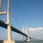 Vasky a udržitelná móda: Příběh značky